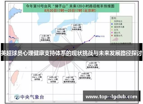 英超球员心理健康支持体系的现状挑战与未来发展路径探讨