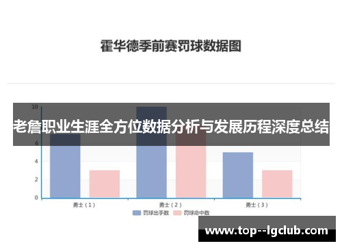 老詹职业生涯全方位数据分析与发展历程深度总结